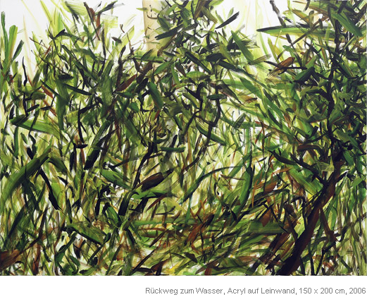 R�ckweg zum Wasser